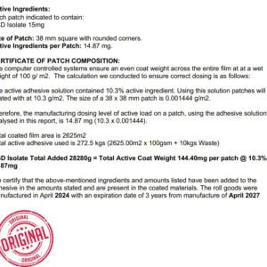 15 mg CBD patches lab report