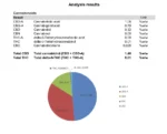hemp capsules lab report