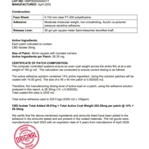 30 mg cbd patches lab report